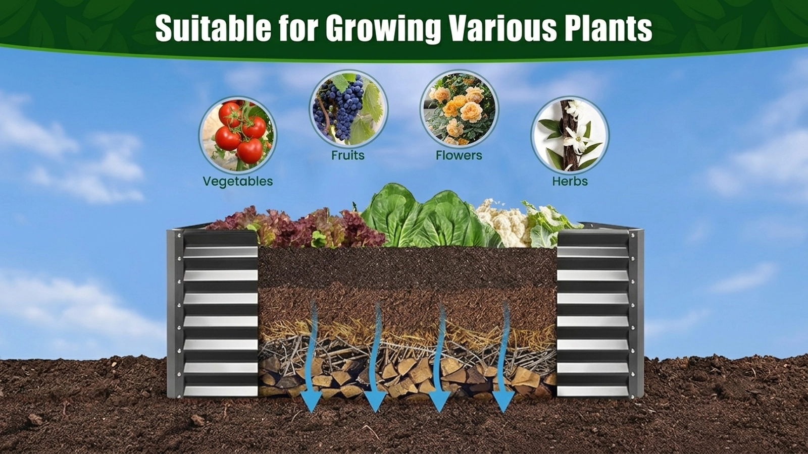 Raised Garden Bed FC-P4C4J view 2